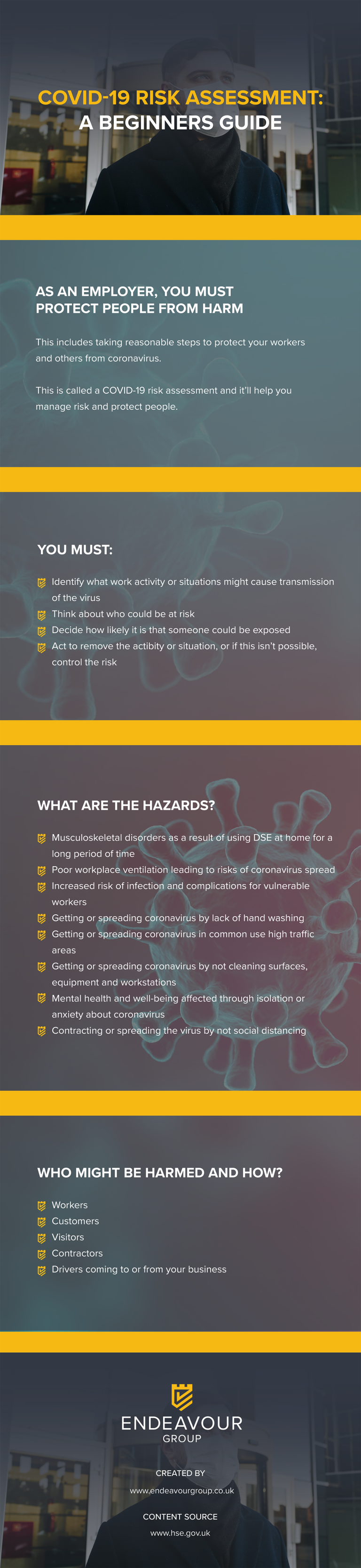 Covid 19 Risk Assessment A Beginners Guide Endeavour Group
